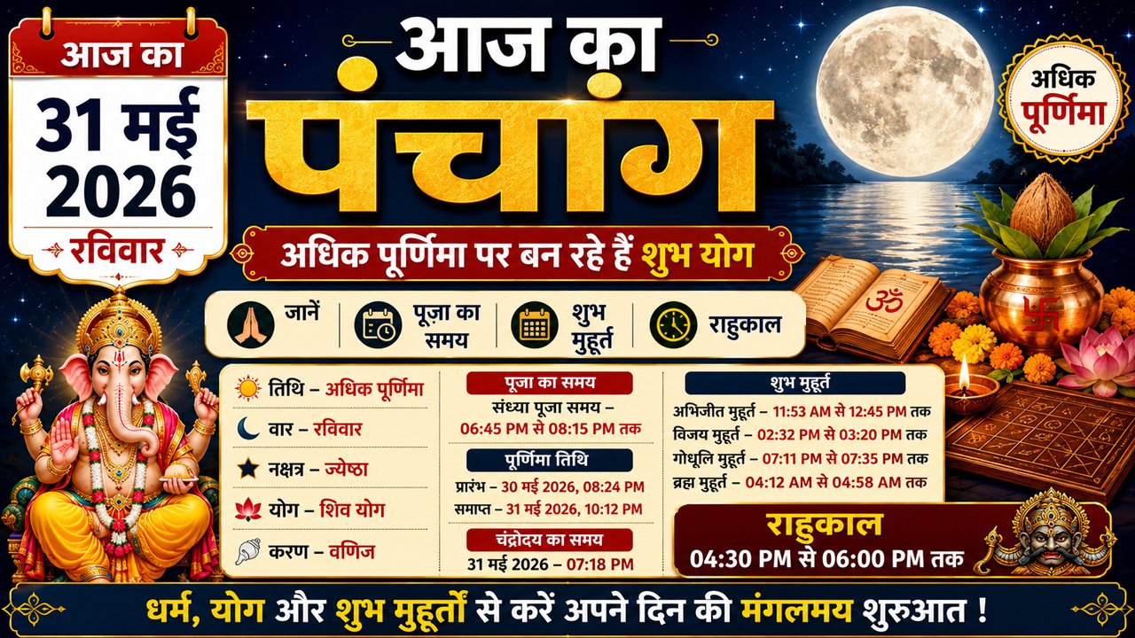 वैदिक साधनाओं का महाकोष - Sadhanas.in - Sadhanas.in - Sadhanas.in