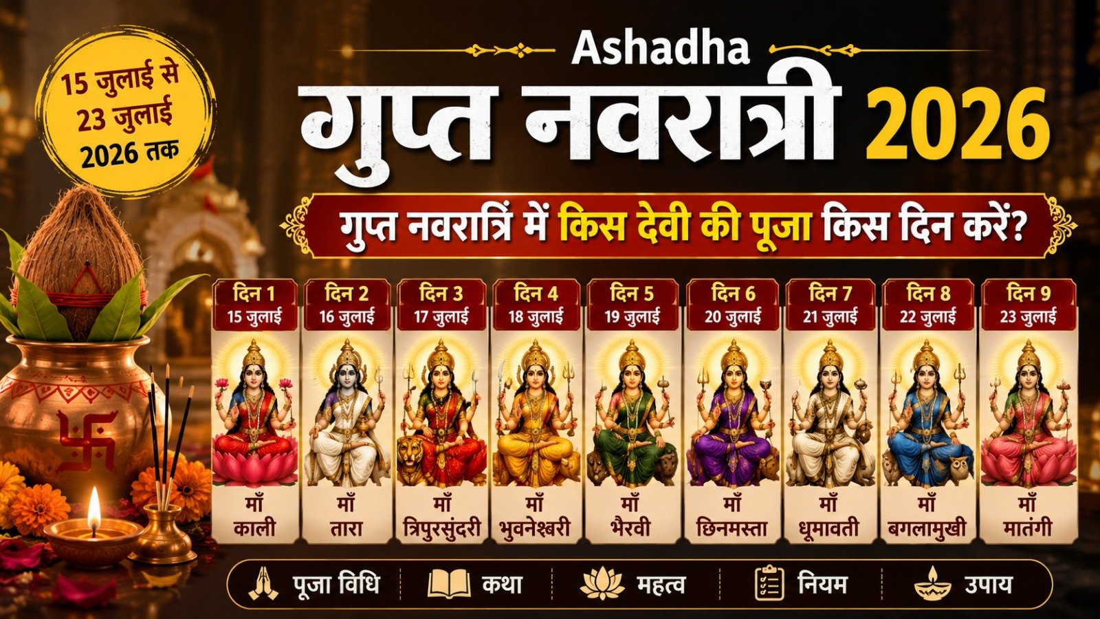गुप्त नवरात्रि में किस देवी की पूजा किस दिन करें जानें पूरी लिस्ट Ashadha Gupt Navratri 2026It takes 12 minutes to read this article    Sadhanasin   Sadhanasin