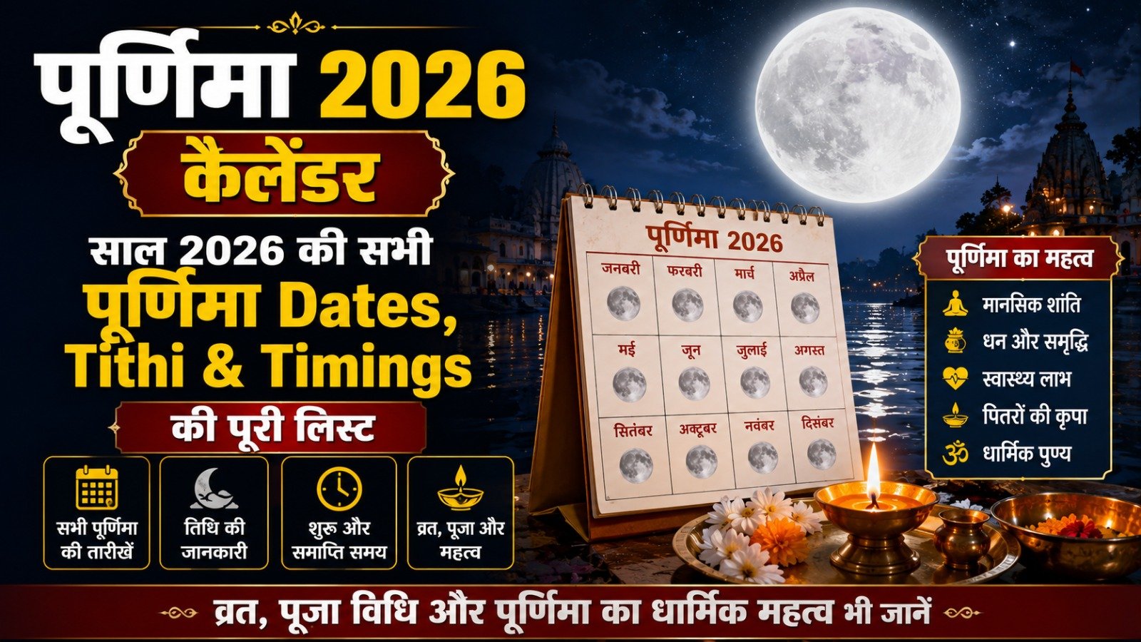 Purnima 2026 Calendar साल 2026 की सभी पूर्णिमा Dates Tithi  Timings की पूरी ListIt takes 13 minutes to read this article    Sadhanasin   Sadhanasin